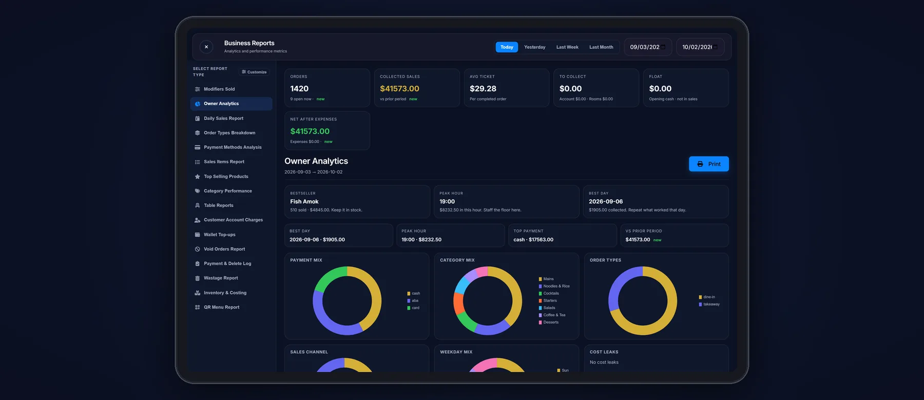 TekDot POS Business Reports: owner analytics with sales, bestseller, peak hour and payment, category and order-type charts