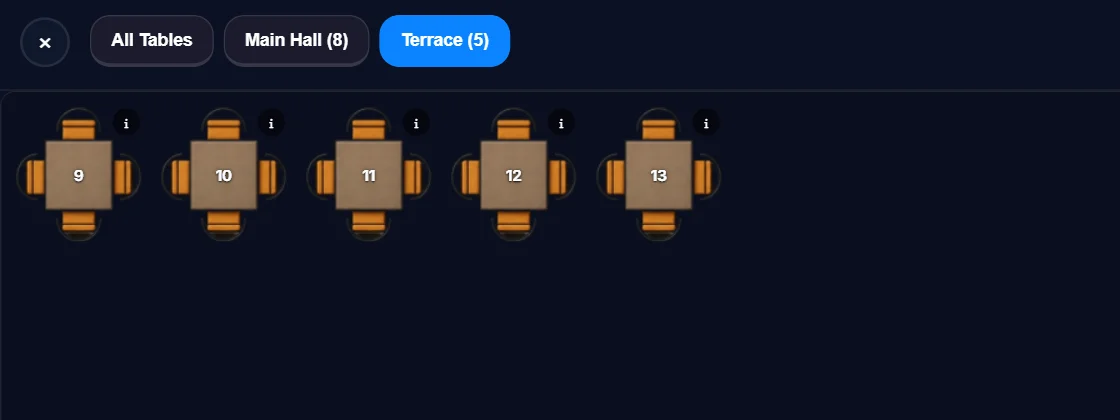 Tables screen with the Terrace tab selected; new tables are lined up in a row at the top